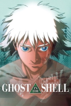 Ghost in the Shell (1995) poster